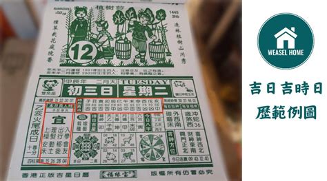 拜四角 說話|【拜四角用品】新居入伙儀式用品清單 